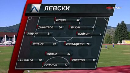 Левски - Монтана /състави/