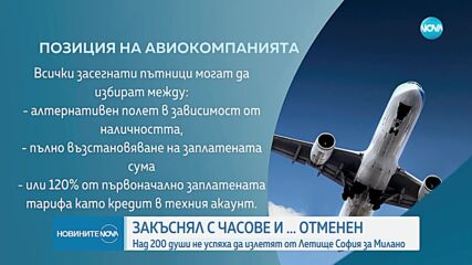 Заради отменен полет: 200 пътници бяха блокирани на летище София