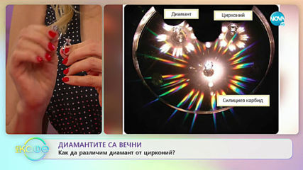 Диамантите са вечни - Какви са тенденциите при годежните пръстени? - „На кафе” (10.02.2020)