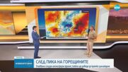 Горещини и мерки срещу тях