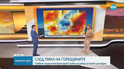 Горещини и мерки срещу тях