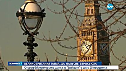 До 75% залагания, че Великобритания остава в ЕС