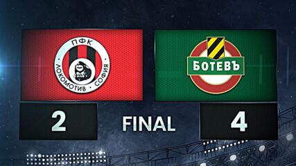 Lokomotiv Sofia vs. Botev Plovdiv - Condensed Game