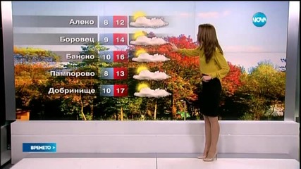 Прогноза за времето (17.10.2015 - централна)