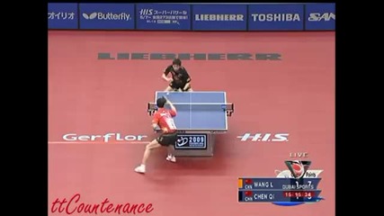Wang Liqin vs Chen Qi