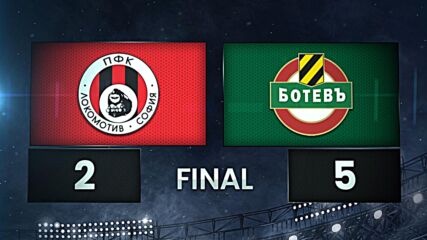 Lokomotiv Sofia vs. Botev Plovdiv - Condensed Game