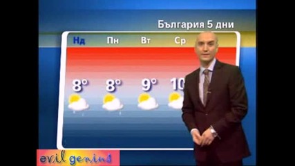 Времето - Бтв Новините - 08.02.09 