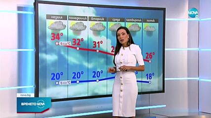 Прогноза за времето (18.07.2021 - обедна емисия)
