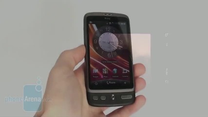 Htc Desire Review