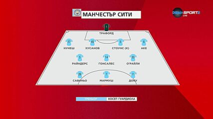 Нюкасъл - Манчестър Сити /състави/