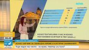 "Числата на седмицата": По-малко от 7% от разходите ни са предназначени за култура и свободно време