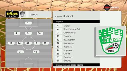 Спартак Варна - Берое /състави/