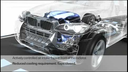 Bmw X6 Efficient dynamics