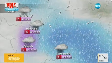 Прогноза за времето (08.03.2017 - сутрешна)