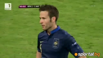 Франция 1:1 Англия / Евро 2012