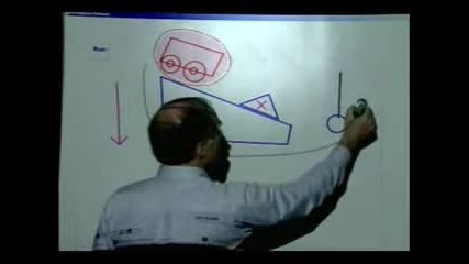 Cool Computer Program