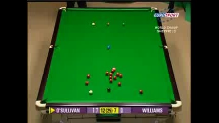 Ronnie O Sullivan - 147 break
