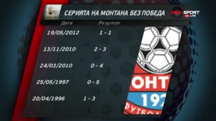 Негативната серия на Монтана срещу Славия продължава