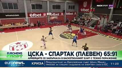 Спортни новини, 11.10.2022 - обедна емисия
