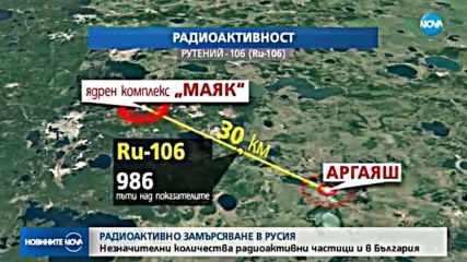 Радиоактивно замърсяване в Русия