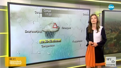 Прогноза за времето (13.11.2019 - сутрешна)