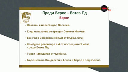 Преди Берое - Ботев Пд
