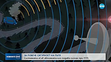 Новата система за безопасност на пътя e-call вече е факт и у нас