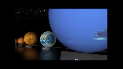 Планетите и тяхната подредба по-големина