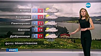 Прогноза за времето (25.05.2016 - централна)