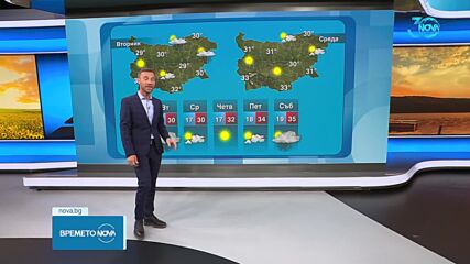 Прогноза за времето (28.07.2024 - обедна емисия)