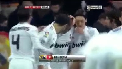 Голът на Бензема срещу Реал Майорка