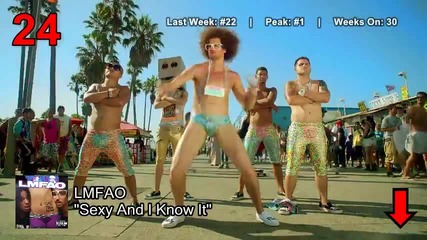 Н о в о! Класацията Billboard Hot 100 ! Top 50 Singles (07.04.2012) /официално/ H D