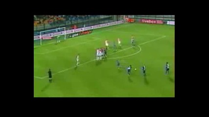 Free Kick goals