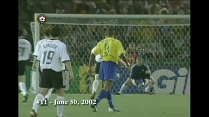 Всичките 15 гола на Ronaldo на световни първенства