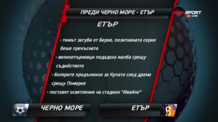 Преди Черно море - Етър