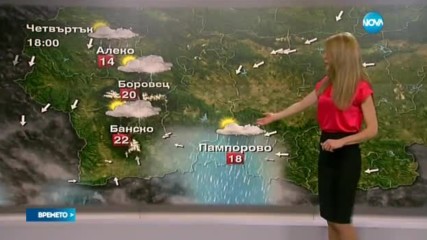 Прогноза за времето (15.06.2017 - обедна емисия)