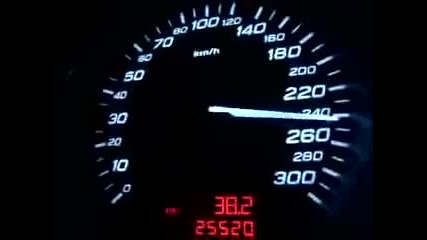 Audi S8 Ускорение 0 - 275 km 