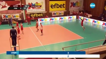 Спортни новини (18.11.2016 - късна)