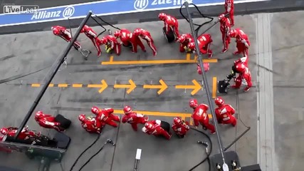 Ferrari F1 Pit Stop Perfection