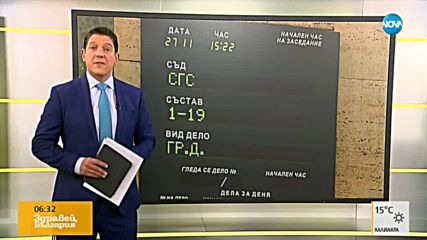 Новините на NOVA (08.10.2018 - 06.30 ч.)
