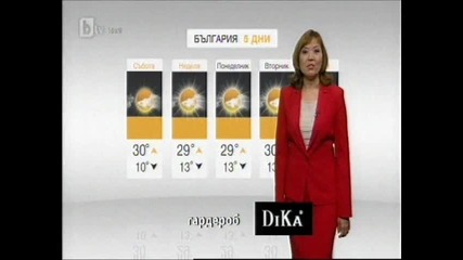 btv Времето - 26 април 2013