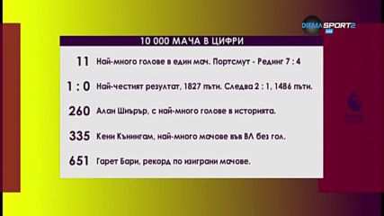 Висшата лига навъртя цели 10 000 двубоя