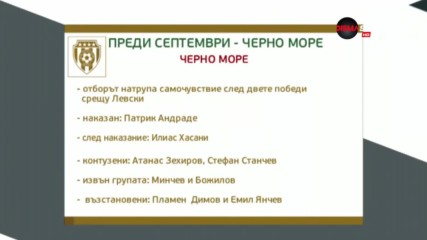 Преди Септември - Черно море