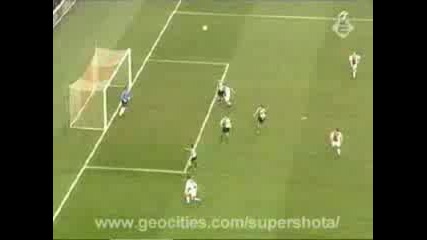 Football Tricks and Goals