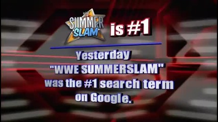 Wwe Raw 8.16.10 Part 3/10 
