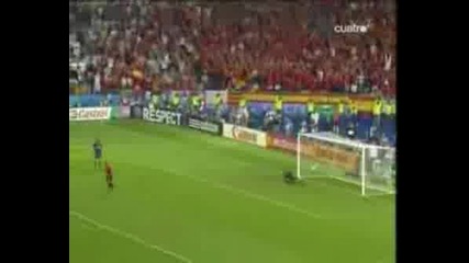 Испания Срещу Италия Дуспи Евро2008