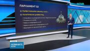 Какво да очакваме от първото заседание на парламента
