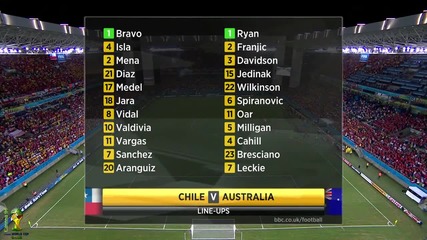 World Cup 2014 - Chile vs Australia 3-1