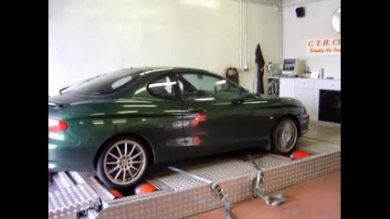 dyno 1996 Hyundai Coupe Fx 2.0i Before Chiptuning 