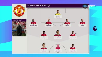 Манчестър Юнайтед - Кристъл Палас /състави/